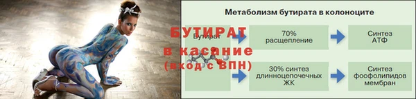 герыч Каменногорск